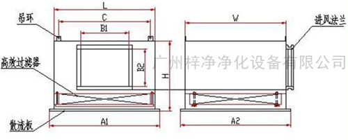 1500風量高效送風口送風方式有頂送風和側送風兩種。