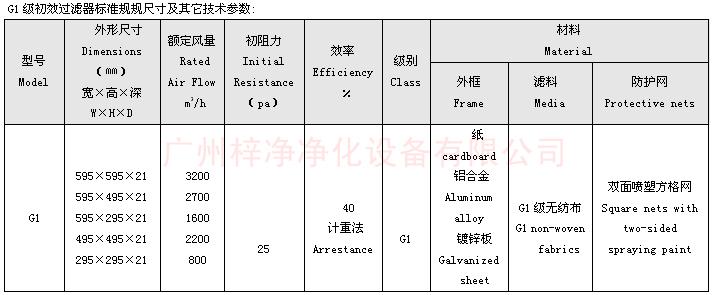 G1級初效空氣過濾器尺寸 G1級初效空氣過濾器標準尺寸